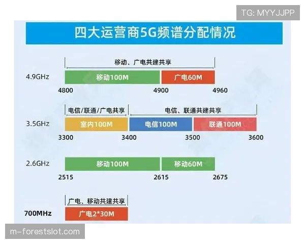报道：联盟与多家电信运营商达成合作，将为2026-27赛季的“8K+高帧率”流媒体直播铺平道路
